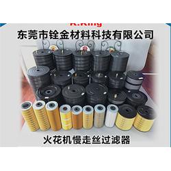 火花機過濾器加工廠與金屬材料加工的優質選擇 銓金材料科技